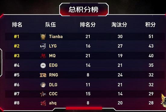 王者荣耀新活动揭秘：女娲史诗免费获得攻略