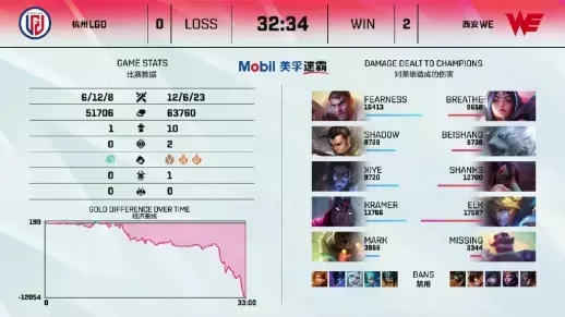 银龄侠客如何在电竞领域展现新风采