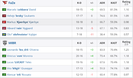 北京电竞主题场馆微博IN即将举办首场赛事