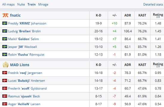 粤港澳网球菁英邀请赛精彩落幕 江门成为焦点