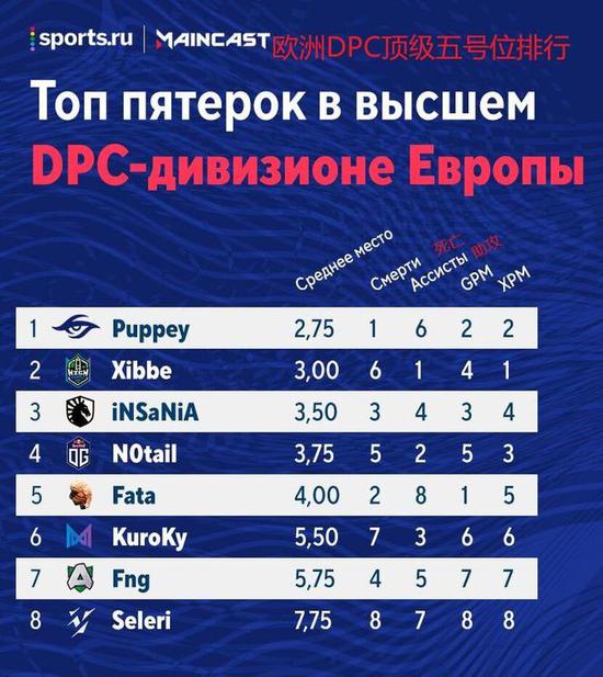 赛前玩笑引发选手争议背后真相