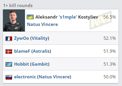 北京朝阳推动电竞产业高质量发展新举措